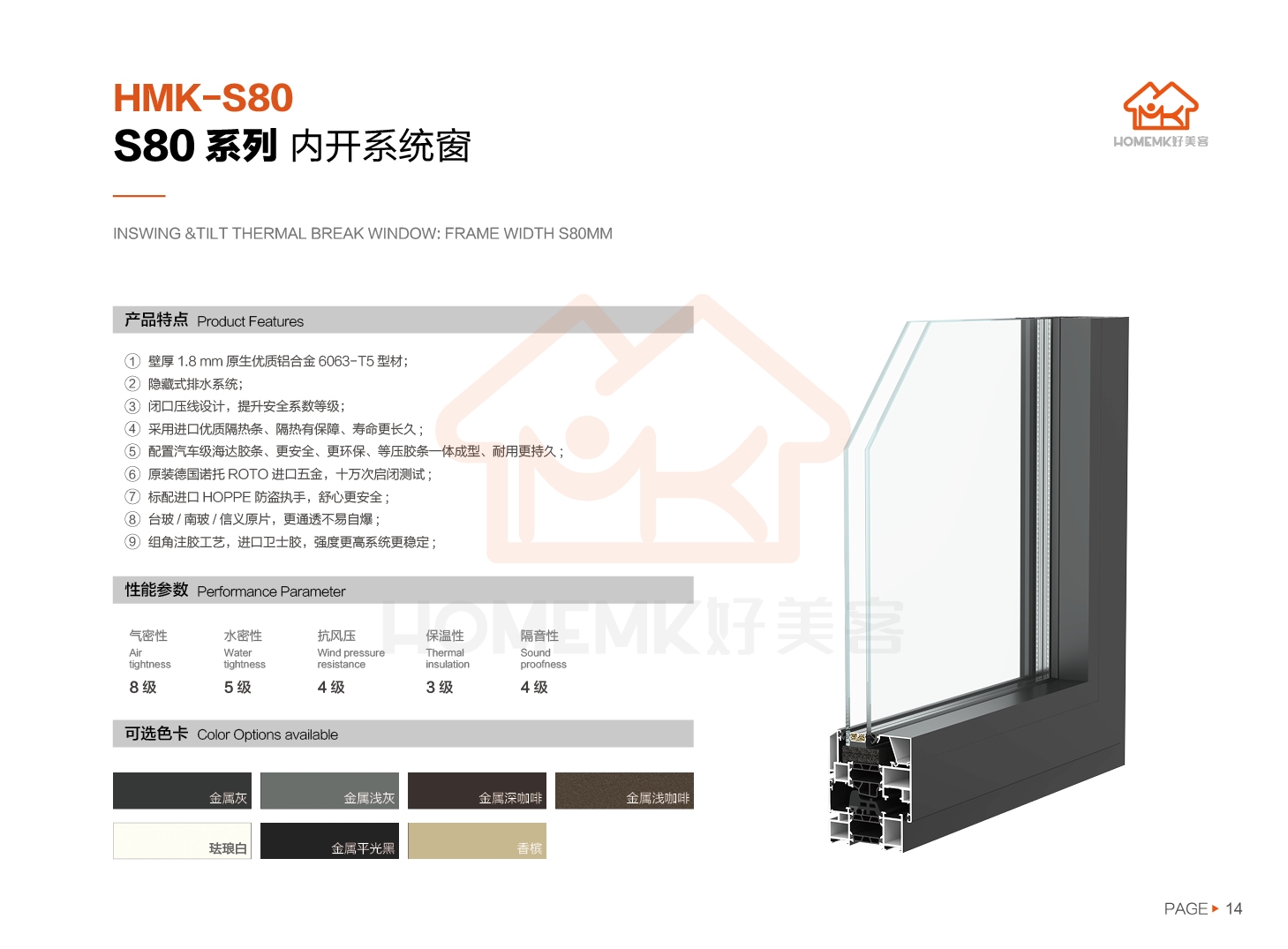 S80系列 內(nèi)開(kāi)系統(tǒng)窗(圖2)