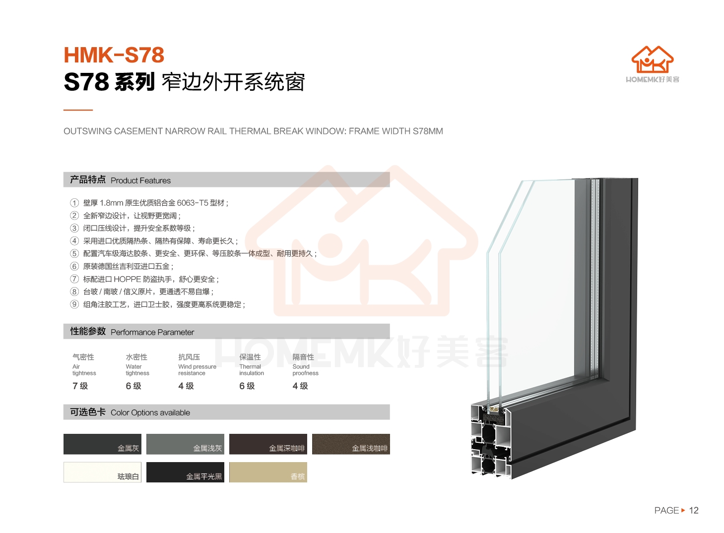 S78系列 窄邊外開系統(tǒng)窗(圖2)