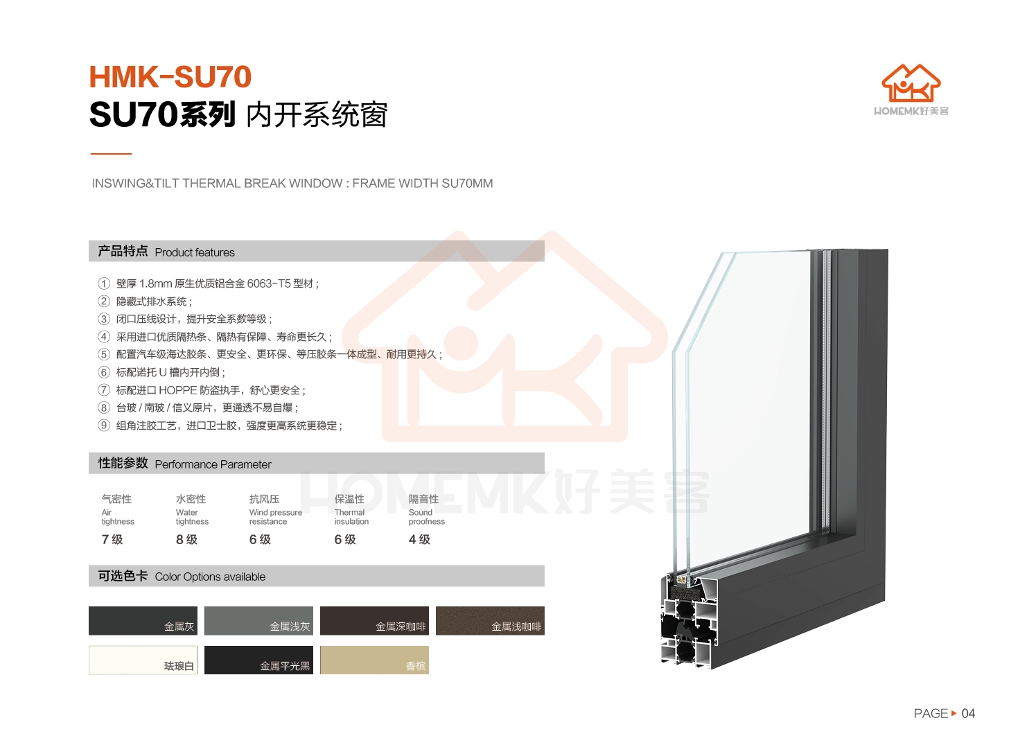 SU70系列（內(nèi)開系統(tǒng)窗）(圖2)